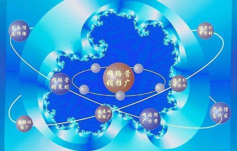 镇康新媒体运营企业需要掌握的网络推广技巧有哪些