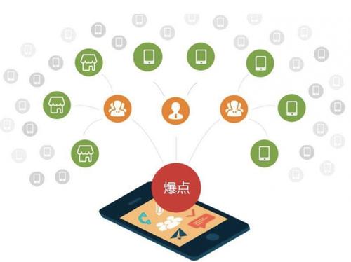 镇康为什么越来越多的企业通过软文营销来引流